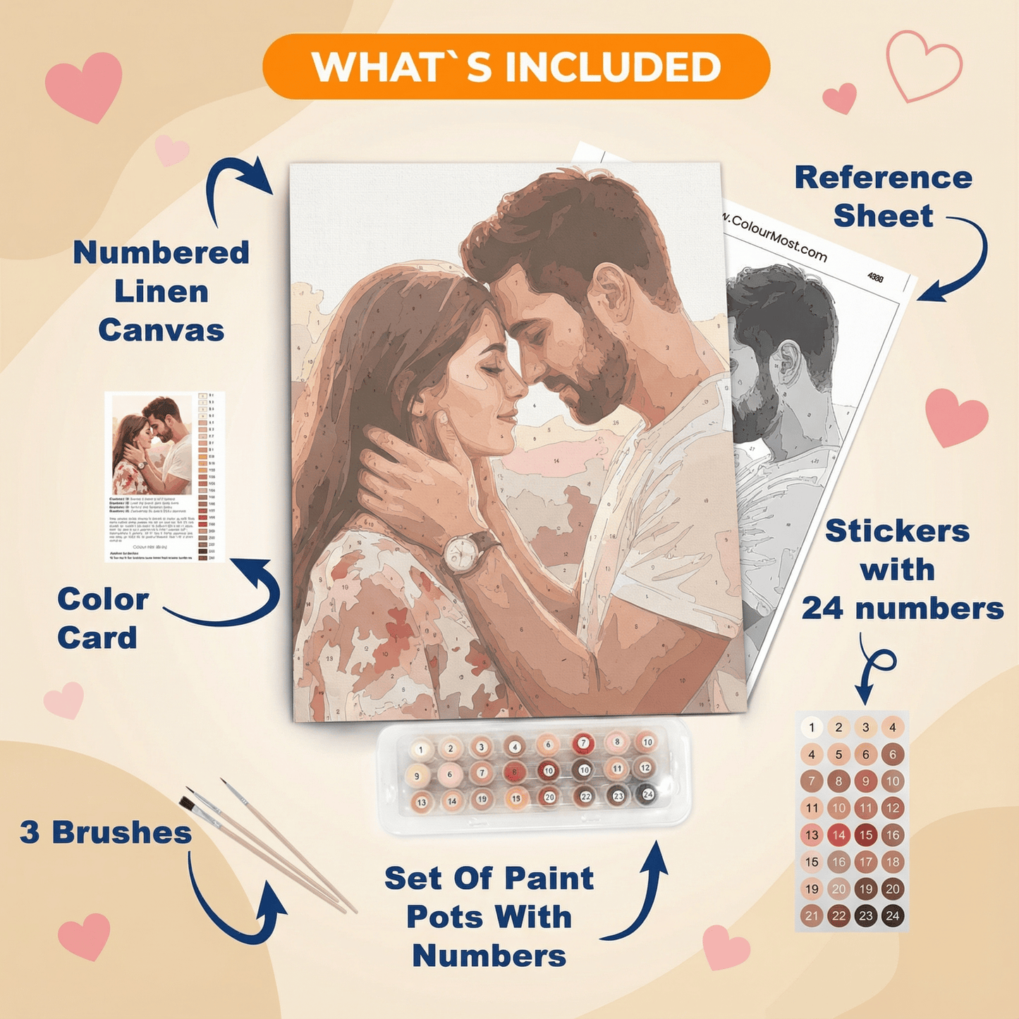 Custom Paint by Numbers Kit - Transform Memories into Art with ColourMost™