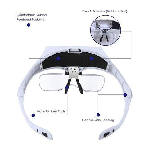 Illuminated Head Magnifier