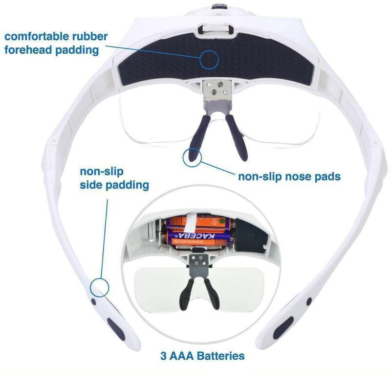 Magnifying Glasses LED Lighted Headband Magnifier Lamp
