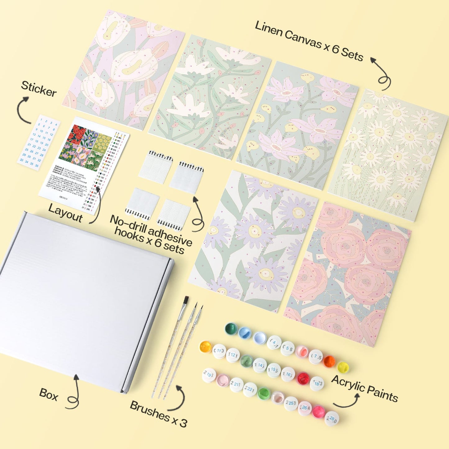 Mini Paint by Numbers Kit - Blooming Patterns ｜6 Canvas Panels