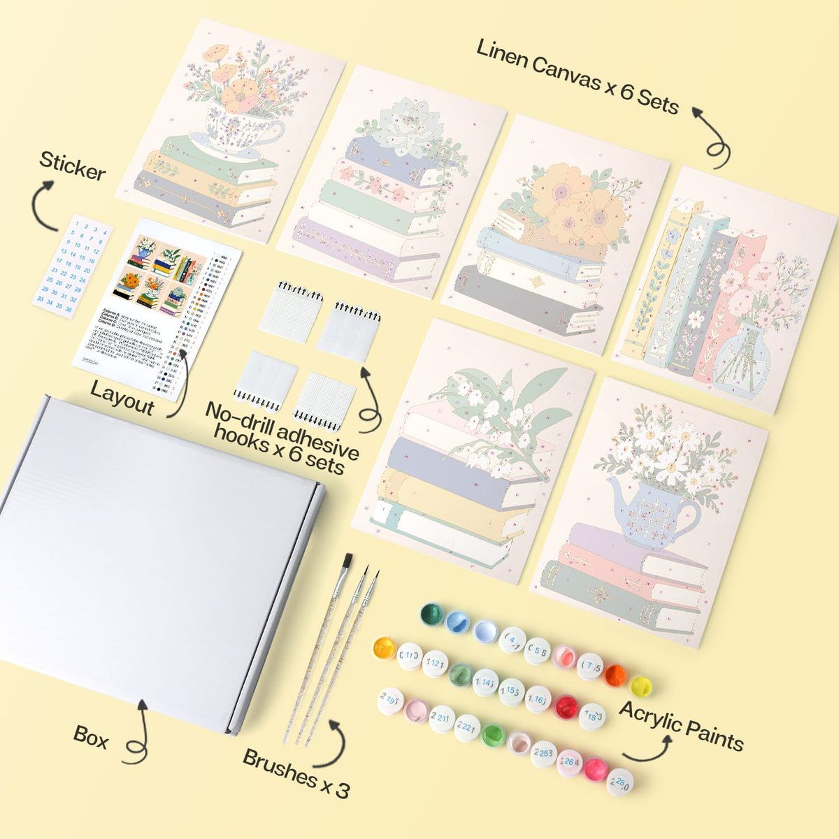 Mini Paint by Numbers Kit – Bloom & Books | 6 Canvas Panels