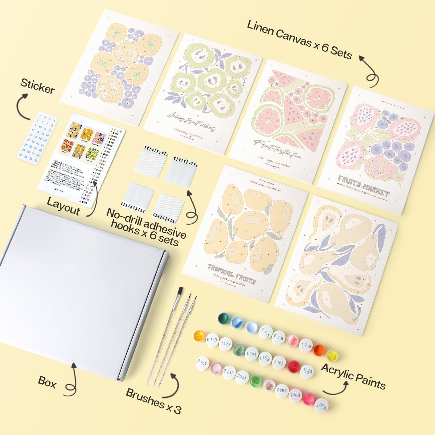 Mini Paint by Numbers Kit – Fruity Vibes | 6 Canvas Panels