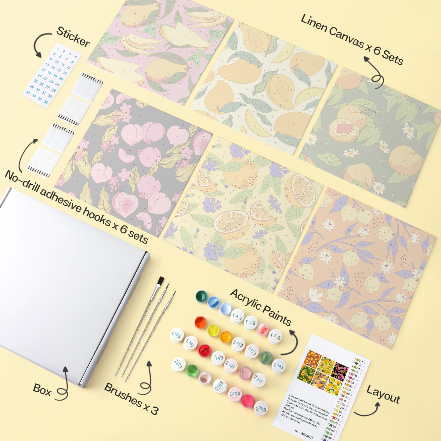 Mini Paint by Numbers Kit - Fruitful Blooms ｜6 Canvas Panels