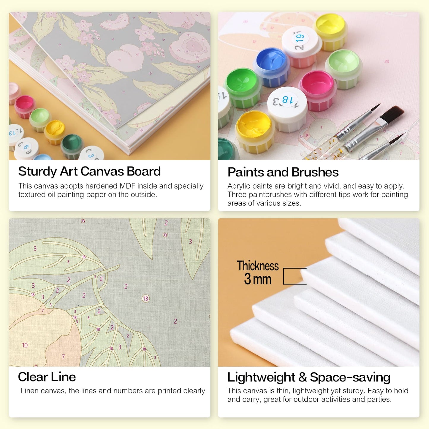 Mini Paint by Numbers Kit - Fruitful Blooms ｜6 Canvas Panels