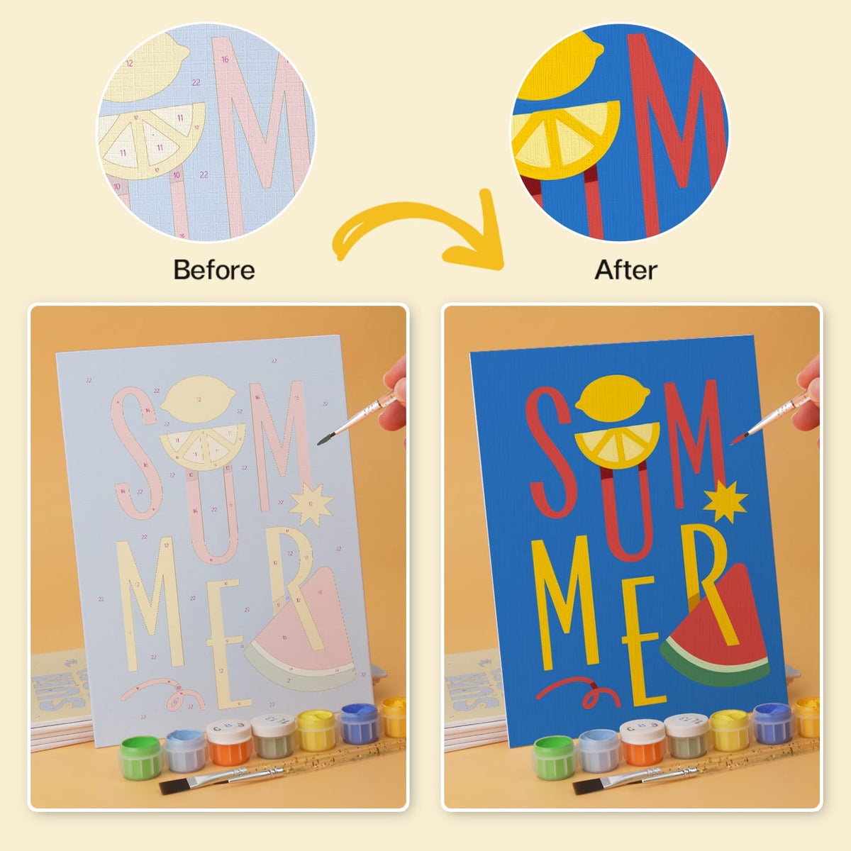 Mini Paint by Numbers Kit - Endless Summer ｜6 Canvas Panels