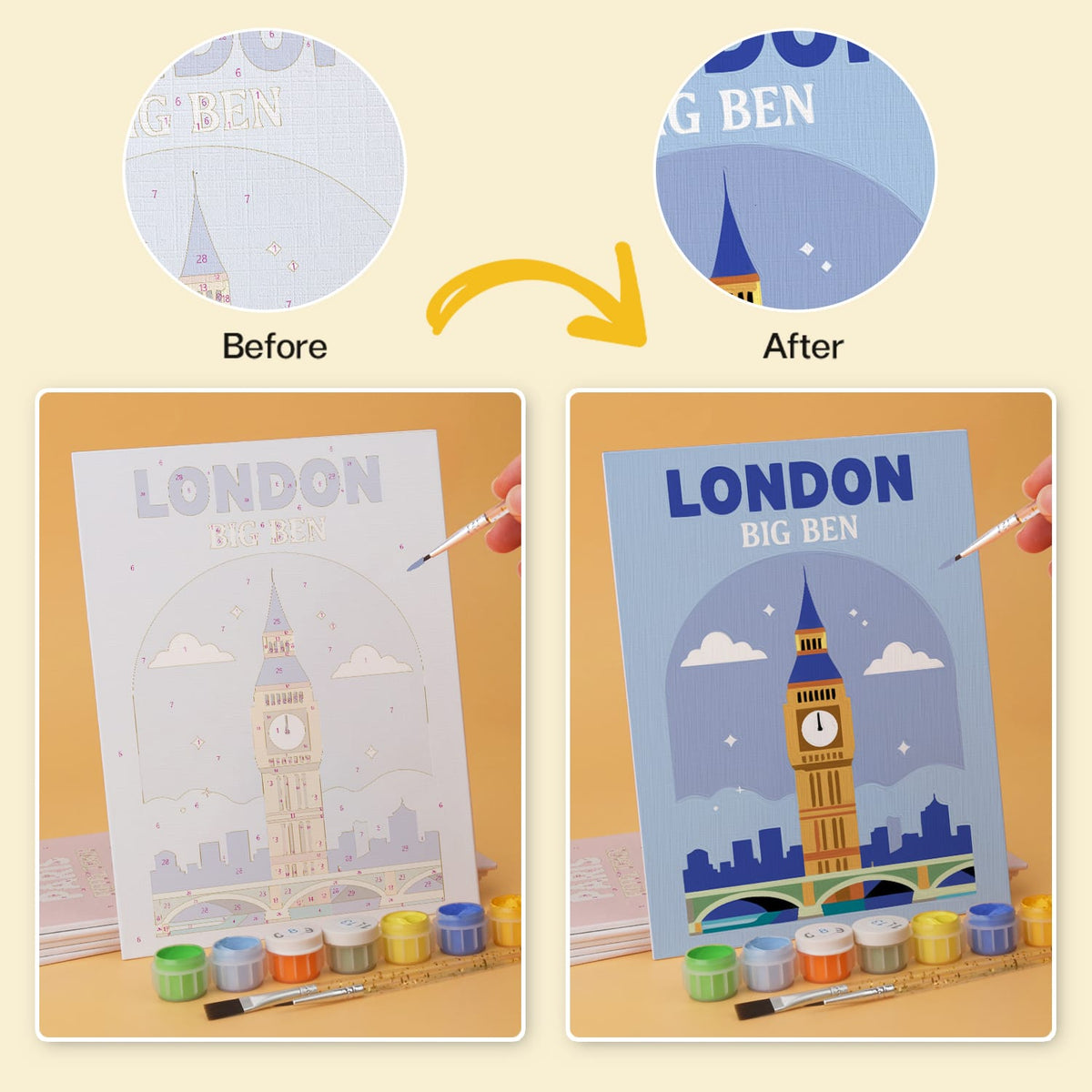 Mini Paint by Numbers Kit - Around the World ｜6 Canvas Panels